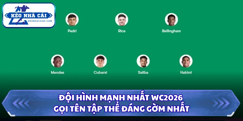 Đội Hình Mạnh Nhất WC2026 Gọi Tên Tập Thể Đáng Gờm Nhất 2 đội hình mạnh nhất wc2026