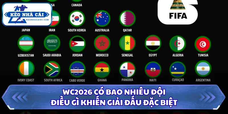 WC2026 Có Bao Nhiêu Đội - Điều Gì Khiến Giải Đấu Đặc Biệt 28 WC2026 có bao nhiêu đội